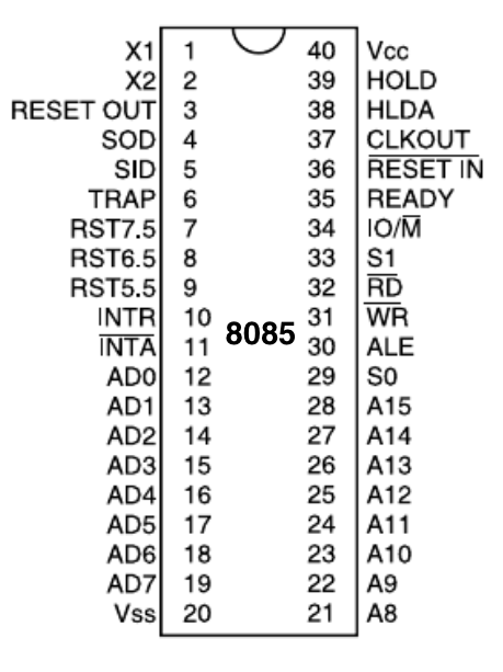 Intel 8085 Pin Assignment