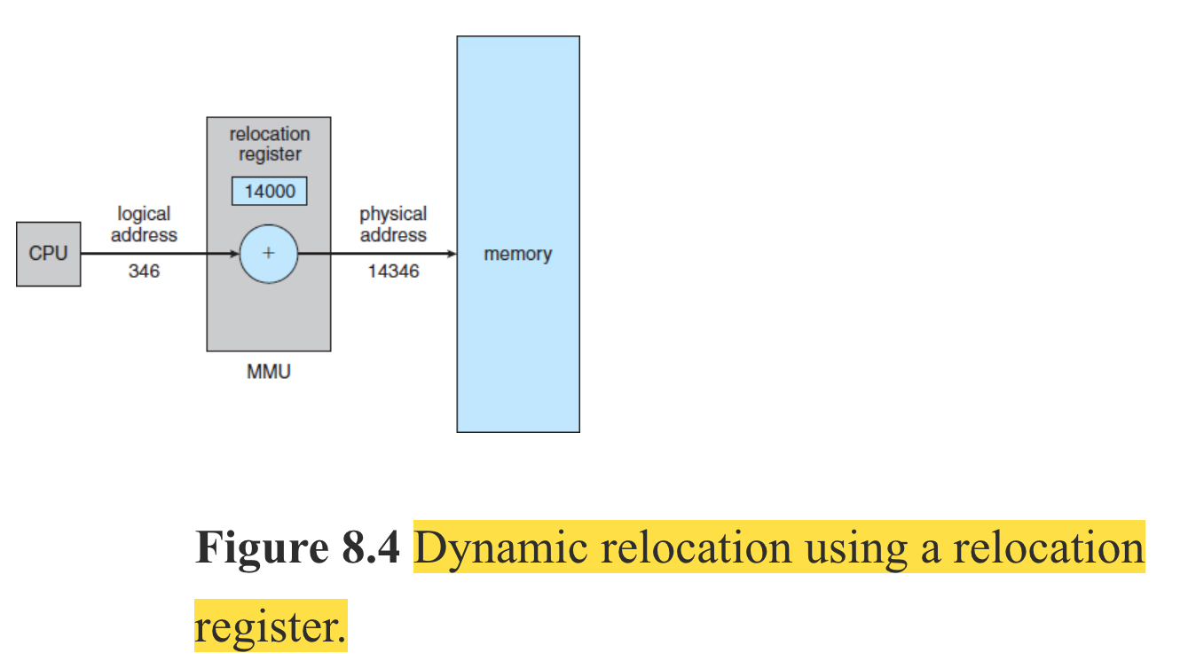 Relocation Register - the magician